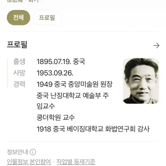 중국골동품 유명 화가 서비홍의 말그림 (미감정품)