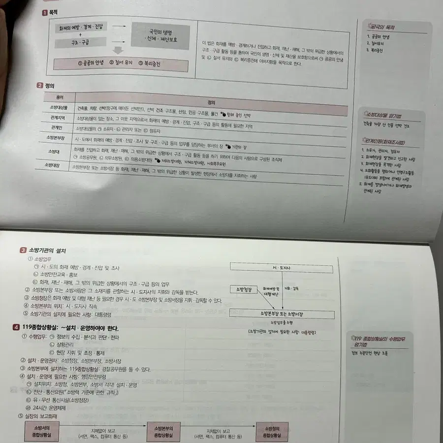 25년 소방공무원 백소나 소방관계법규 합격노트