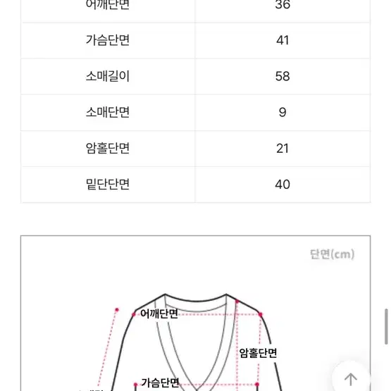 [WANTT] 파스텔 가디건 세트/장원영 착용템/데이트룩,커플룩