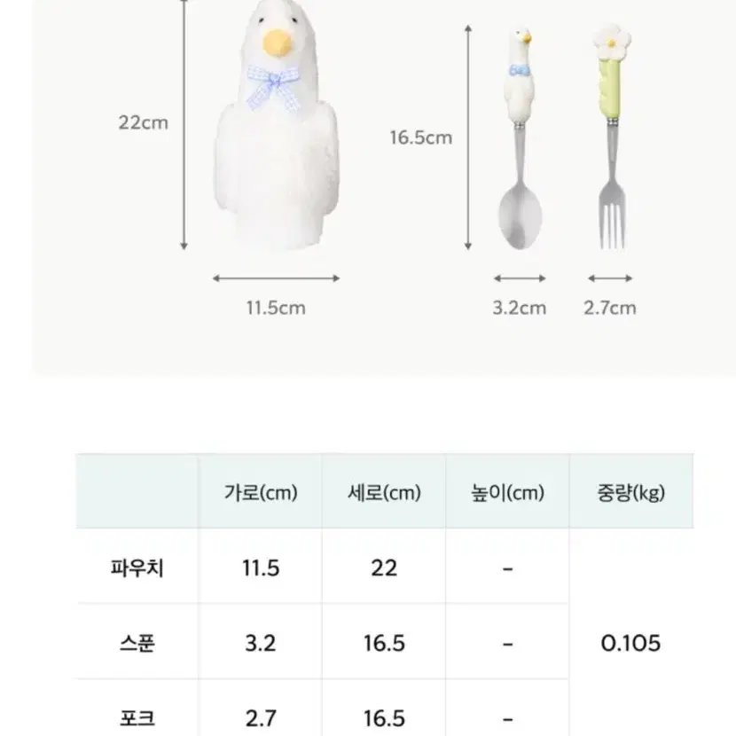 스벅~ 딜라이트 수저포크세트