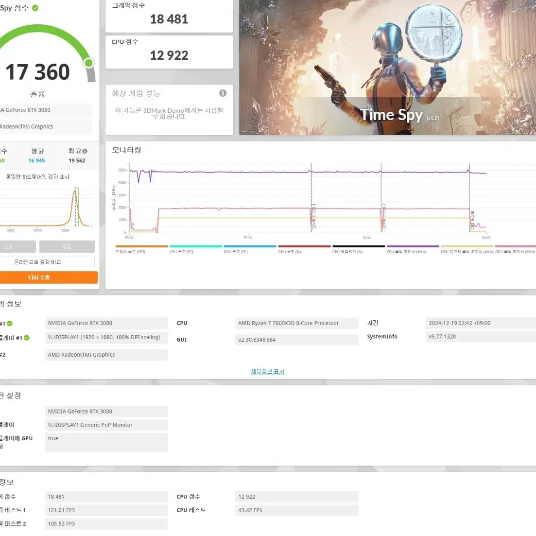 (라이젠 7800x3d/RTX3080슈프림/32G램)최강게이밍컴퓨터본체