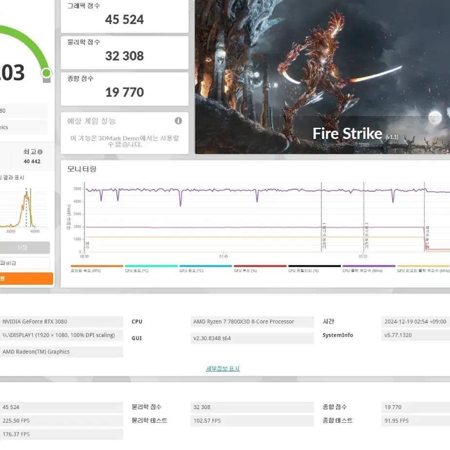 (라이젠 7800x3d/RTX3080슈프림/32G램)최강게이밍컴퓨터본체