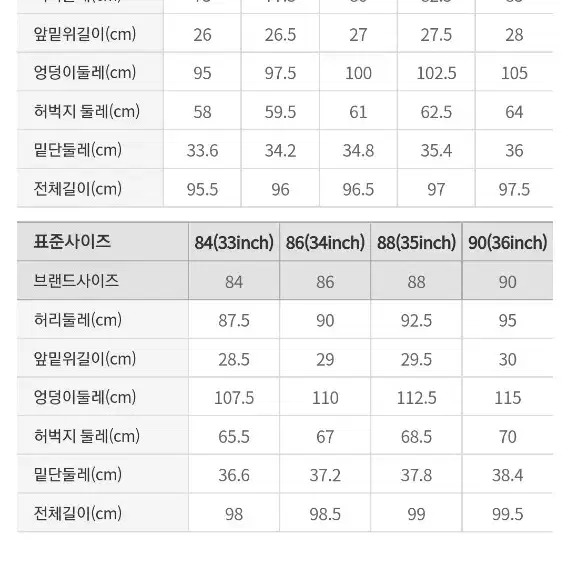 (균일가) 스파오 데님 슬랙스, 와이드, 플랙스진 34, 36