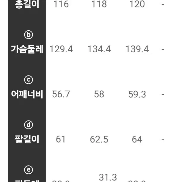 커스텀멜로우X실렌시온 밀리터리 롱패딩