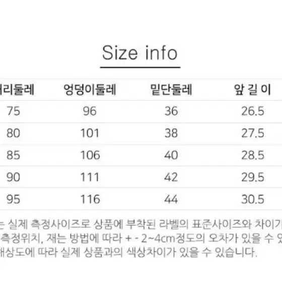 (균일가) 니, 스파오, 비브레이커즈 본딩, 융 기모 데님 34, 36