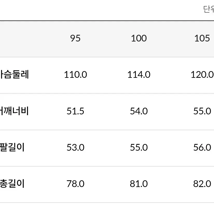 (균일가) 스파오, 보세 스트라이프 셔츠 XXL