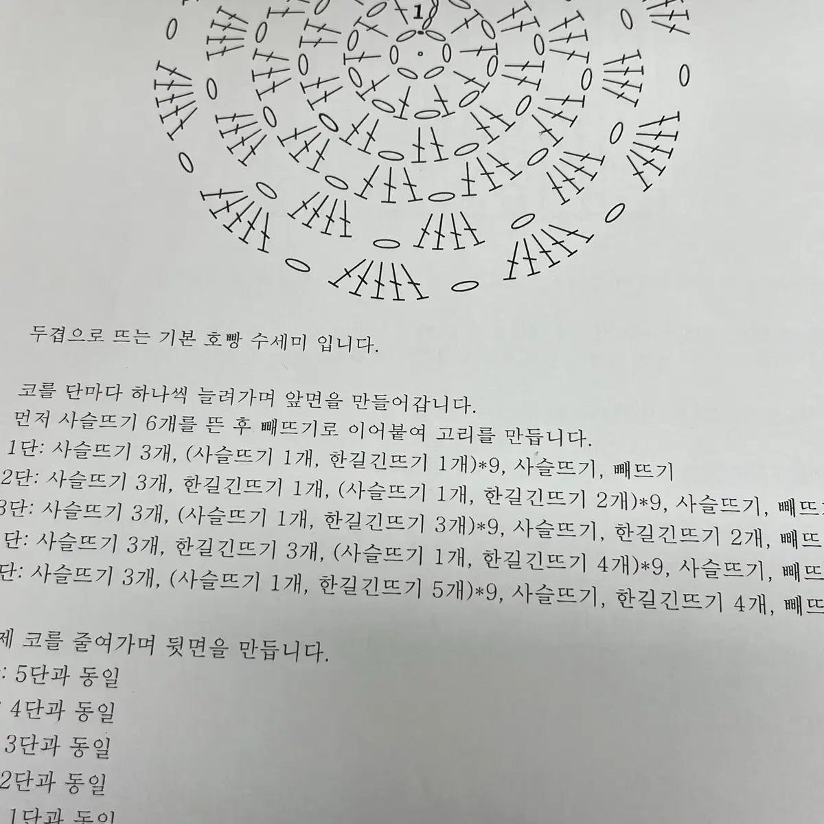 수세미 뜨개질 세트(코바늘, 한글 설명문, 영어 설명문 포함)