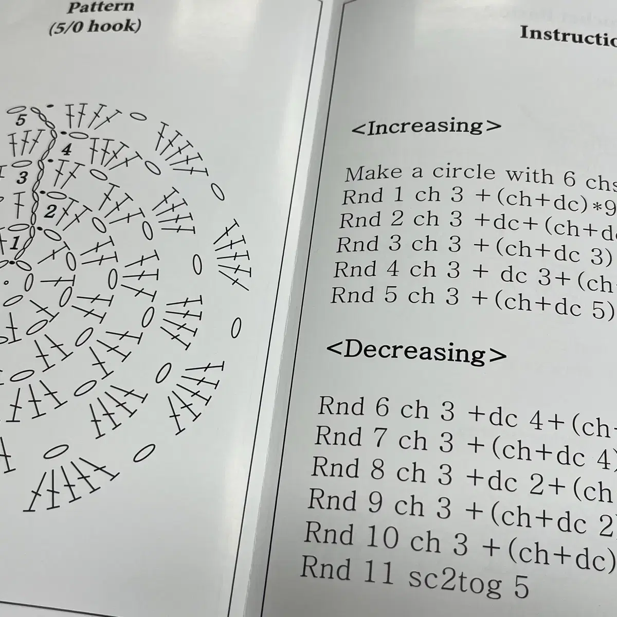 수세미 뜨개질 세트(코바늘, 한글 설명문, 영어 설명문 포함)