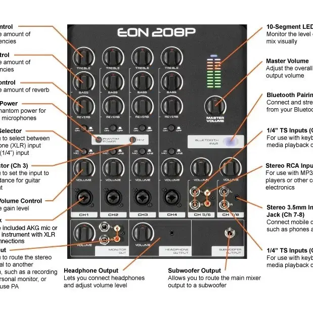 EON 208P 스피커