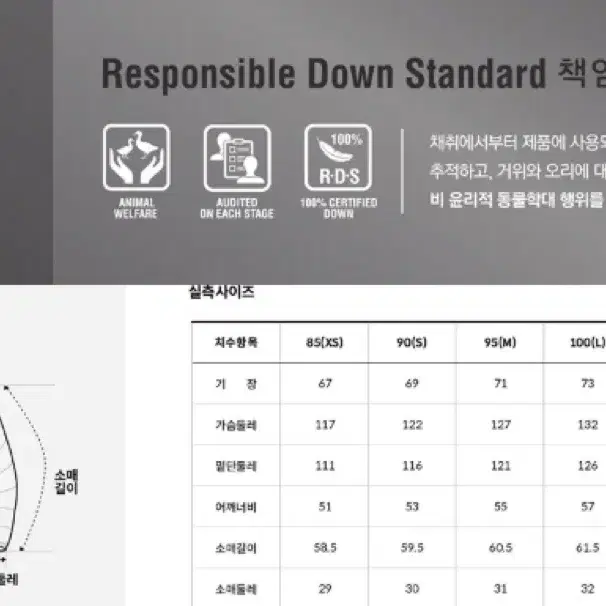 노스페이스 패딩 (95) M 남여공용