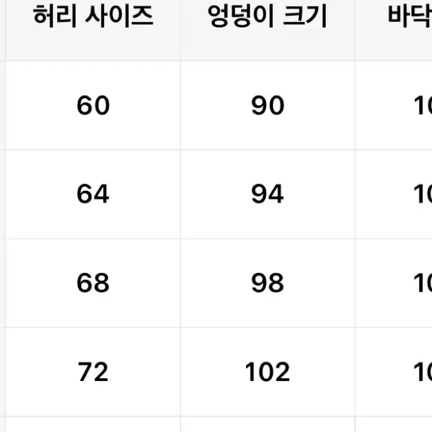 테무 바지 에이블리 지그재그 알리