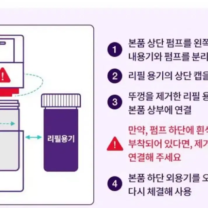 새상품) 닥터지 바쿠치올 포어젯 세럼 30ml 리필 + 크림 +세럼