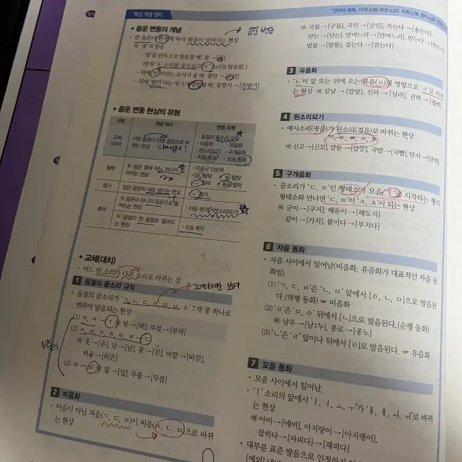 2025 매삼비 언어와 매체