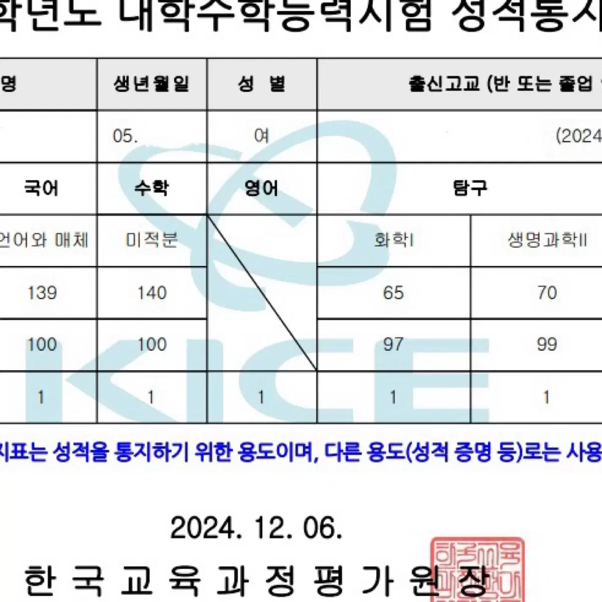 생2 생명과학2 과외 (수능 총 1개틀림)