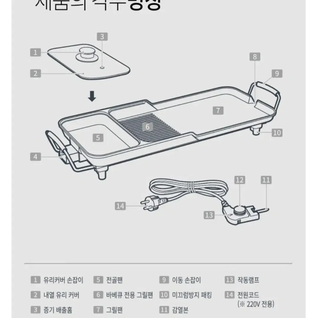 대형 와이드 콤보 전기팬 그릴