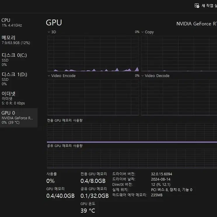 고사양 컴퓨터 5950x rtx4060