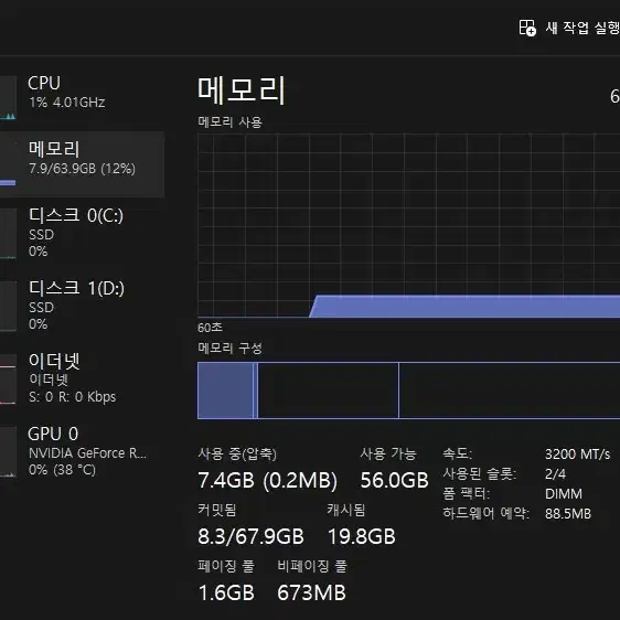 고사양 컴퓨터 5950x rtx4060