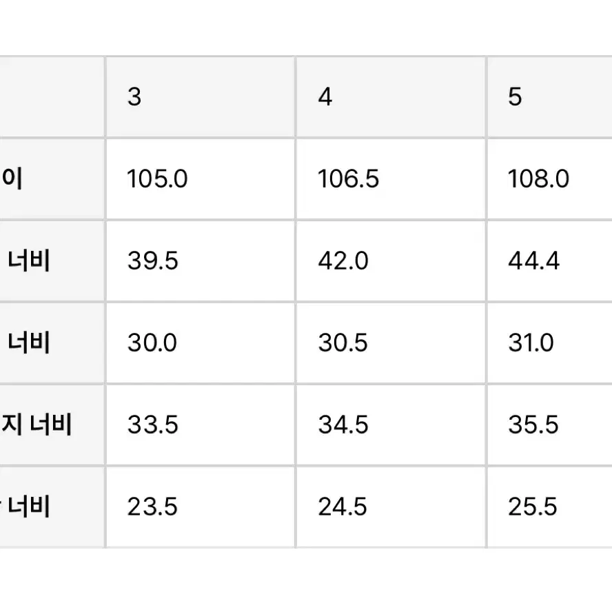 브라운 야드 5 퍼티그 팬츠 블랙