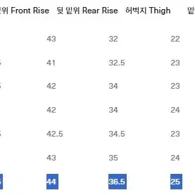 풀카운트 0105w 36사이즈 판매합니다.