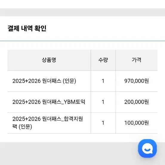 김영편입 원더패스 25+26 인문인강