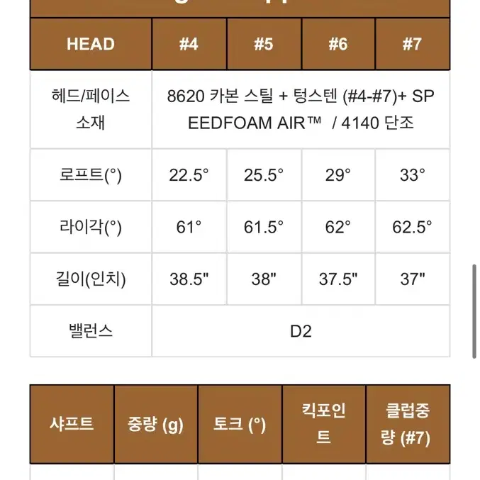 (새상품) 신제품 테일러 P770 한정판 판매