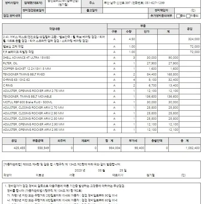 듀카티 스크램블러 카페레이서