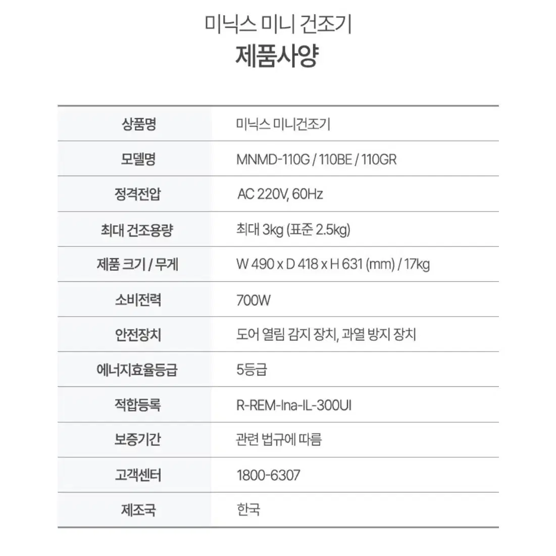 급매) 야심차게 샀지만 3번 쓴 미닉스 미니 건조기 PRO 네이처 그린