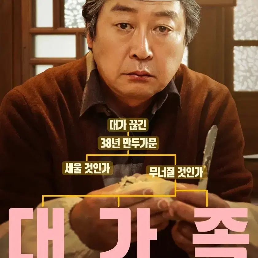 CGV 대가족  오늘 것만