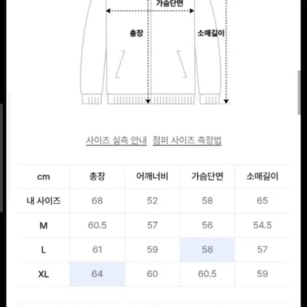 모덴아르더 웨그너 블랙 데님 자켓