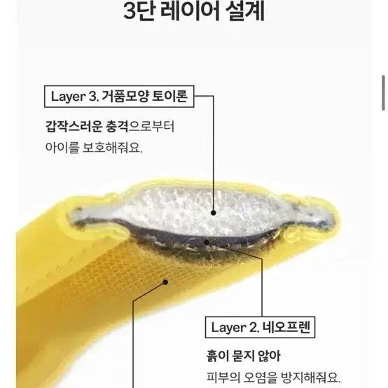 프로젝트21 강아지 리프팅 하네스