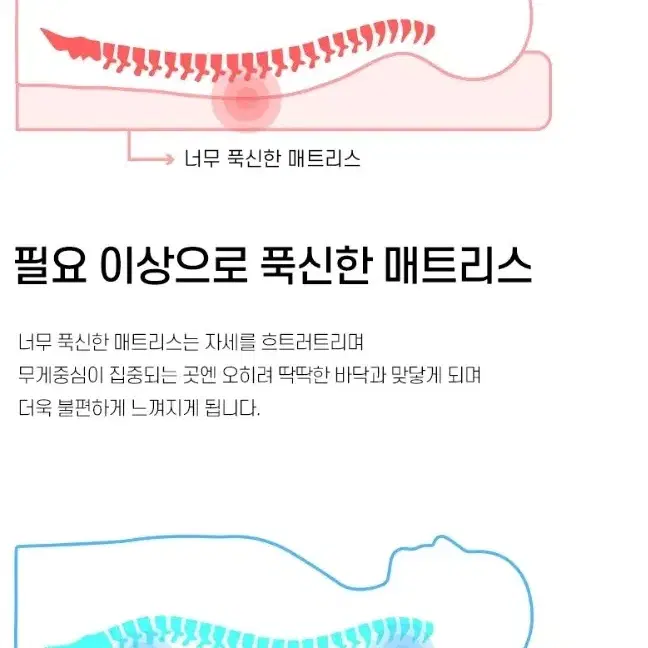 쿠르잠 접이식 토퍼 싱글  미사용 사무실 손님방