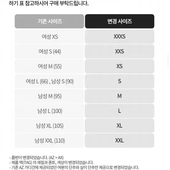 새상품)꼼데가르송 네이비 빨간 와펜 가디건  s사이즈