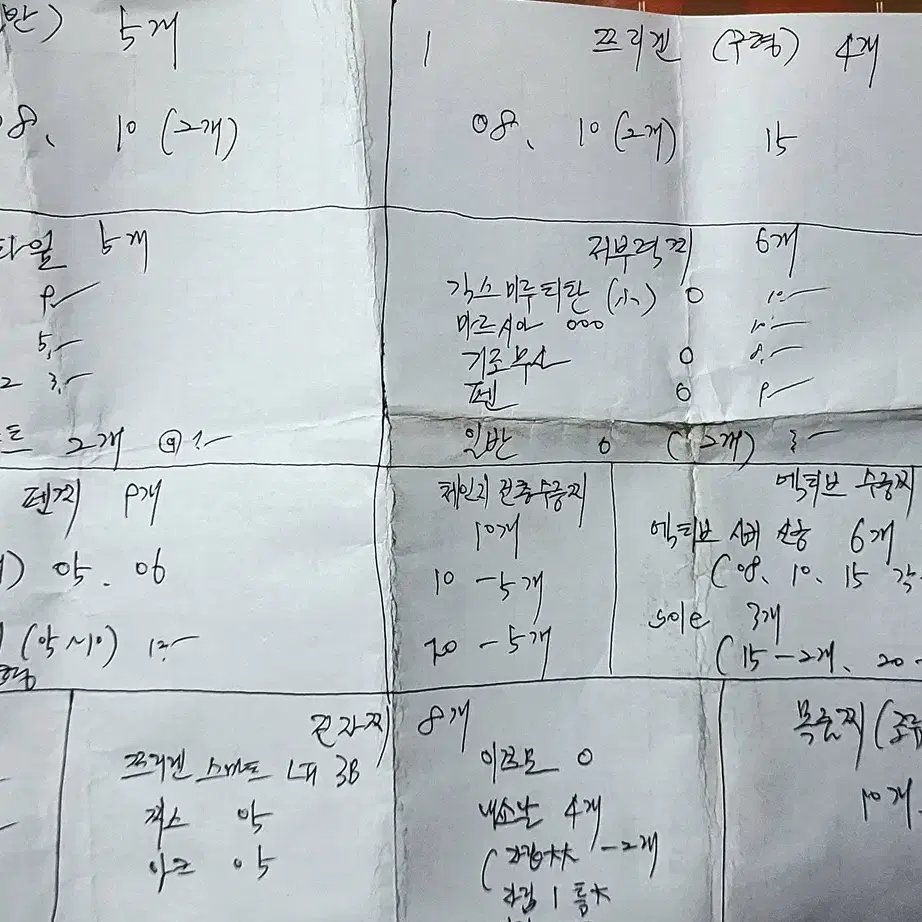 쯔리겐 .기자쿠라.일산찌. 국산 펜찌  위주입니다