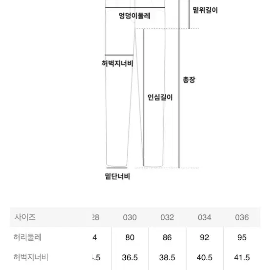 캡틴선샤인 인디고 데님