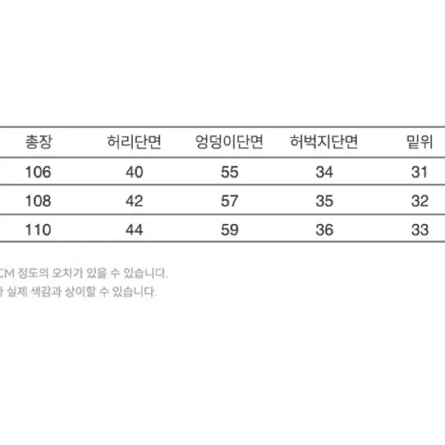 아웃스탠딩 30S 신치백 셀비지 와이드 팬츠 인디고