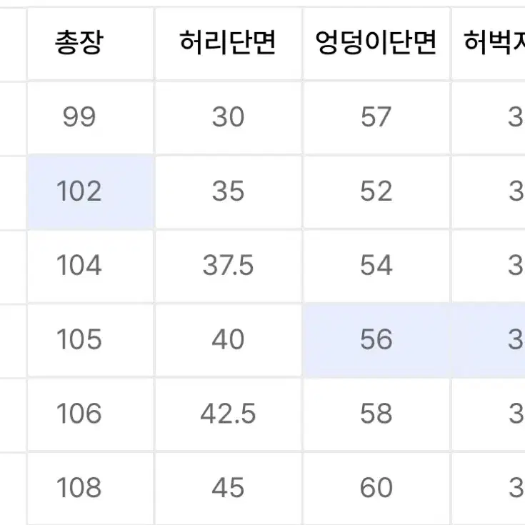 청바지 - 어게인스트 올 오즈