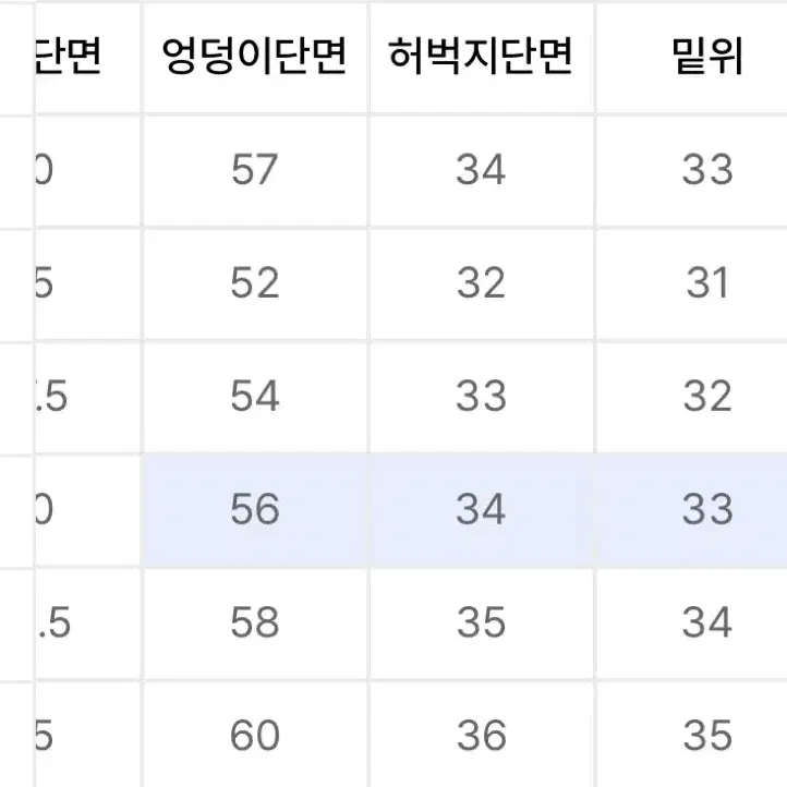 청바지 - 어게인스트 올 오즈