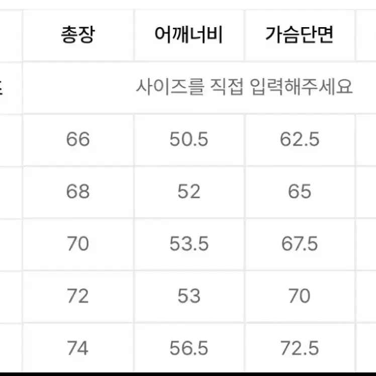 내셔널 지오 그래픽 패딩