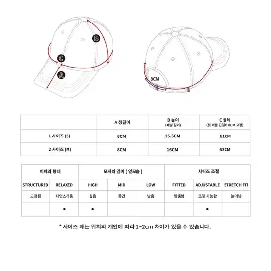 우알롱 모자 볼캡 스몰 로고 (새상품)