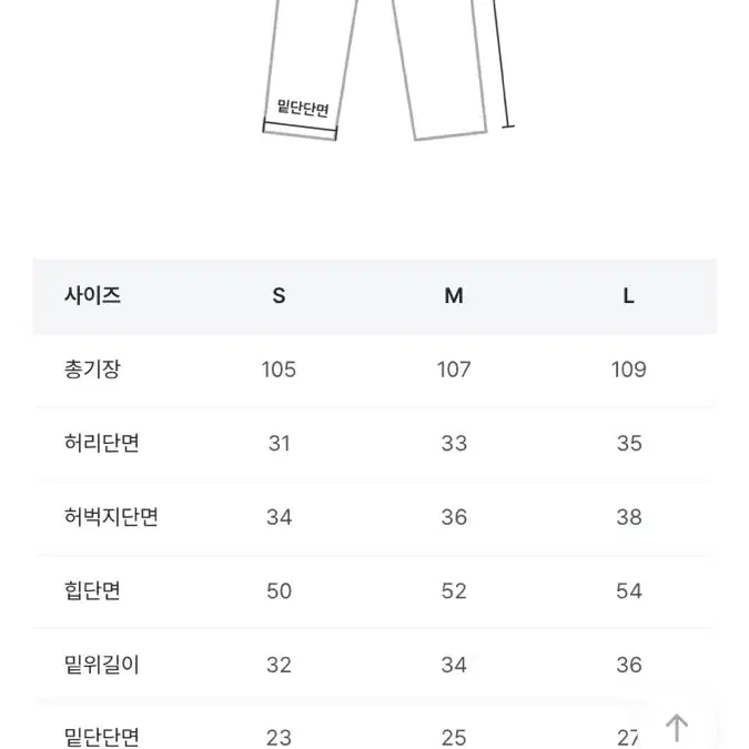 애니원모어 흑청 와이드 데님 팬츠 청바지 에이블리 지그재그 무신사