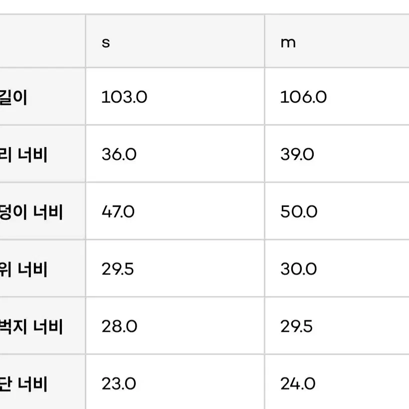 썸웨어버터 데님 일자팬츠 2벌 일괄판매