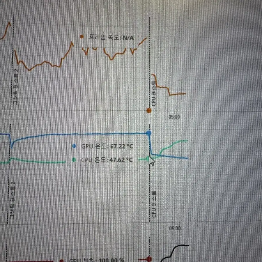 7500f, 3080 고사양 게이밍 컴퓨터 데스크탑 본체