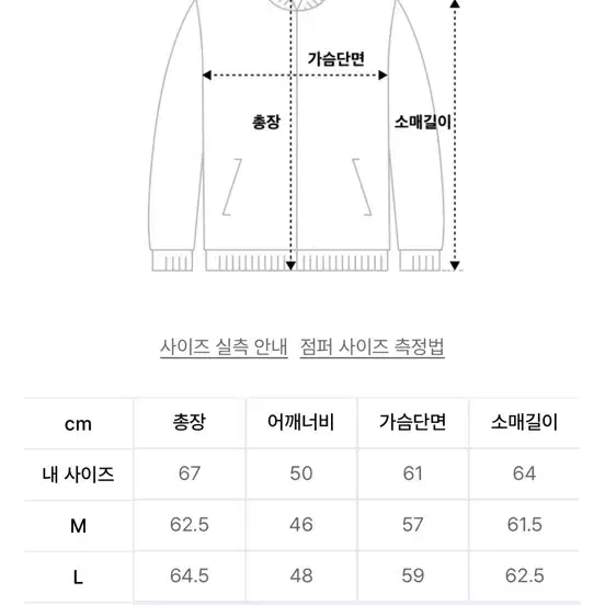 (새상품) 라운드 레드 가디건