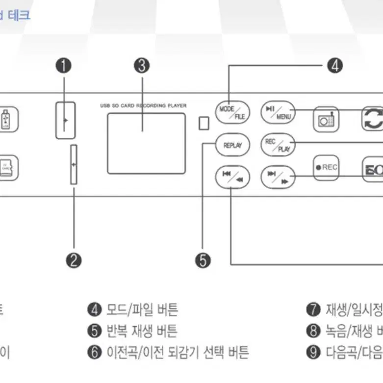 카날스 EG512 12인치 충전식스피커 판매