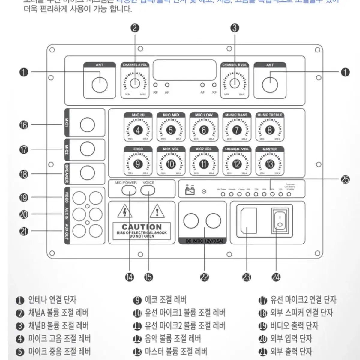 카날스 EG512 12인치 충전식스피커 판매