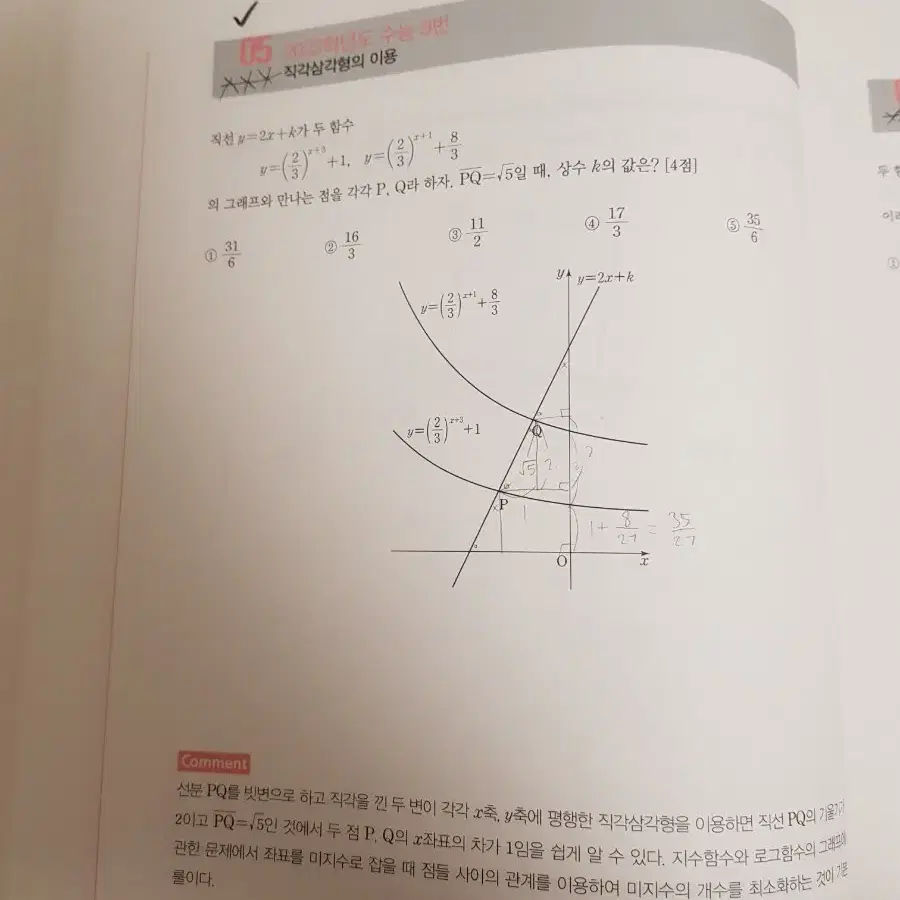 메가스터디 현우진 뉴런 수학1 뉴런 시냅스 (수1 교육과정 동일)