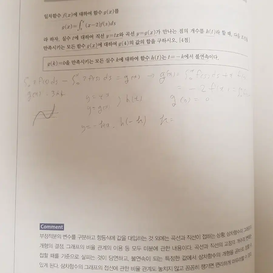 메가스터디 현우진 뉴런 수학2 뉴런 시냅스 (수2 교육과정 동일)