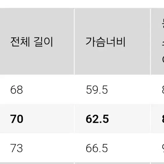 유니클로 U 블루종 다크