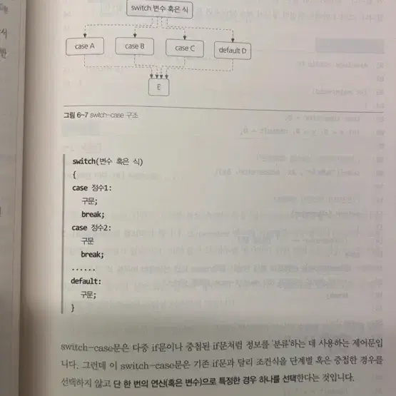 독하게 시작하는 C프로그래밍