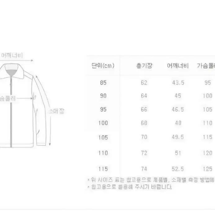 내셔널지오그래픽 후리스자켓 남녀공용